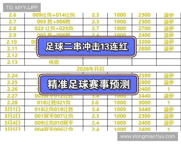 吉祥坊足球比分实时更新提供最精准的比赛结果和赛程安排